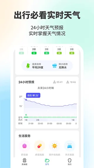 金猪充电王app软件封面