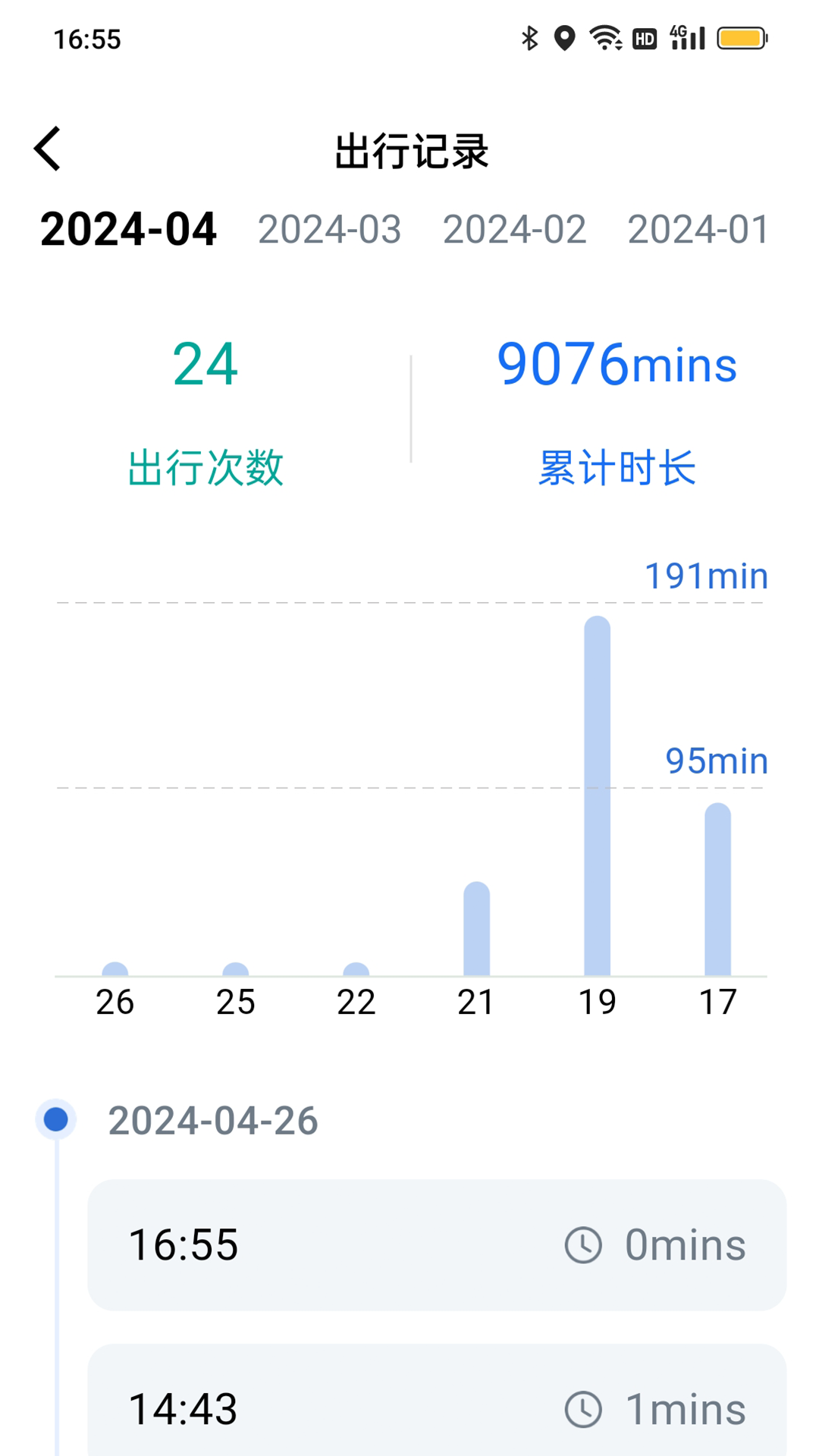 斯维驰软件封面