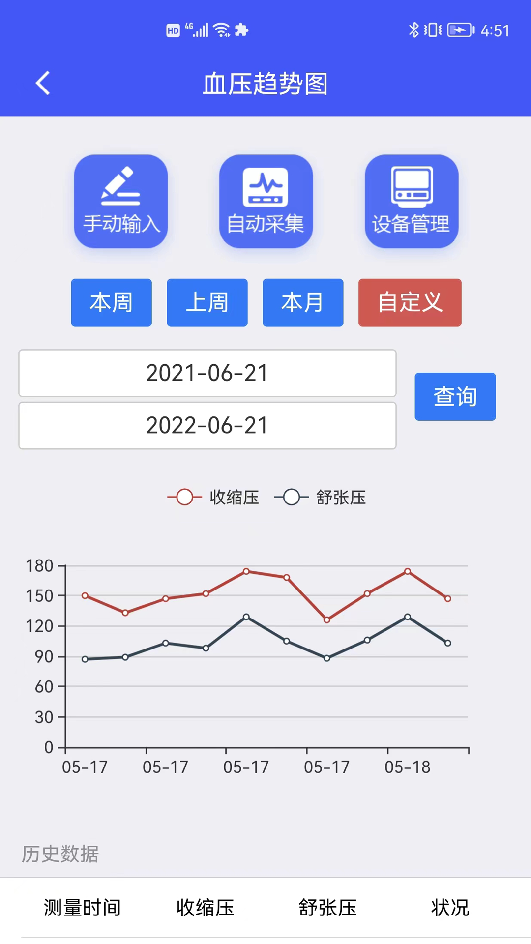银秋长者端软件封面