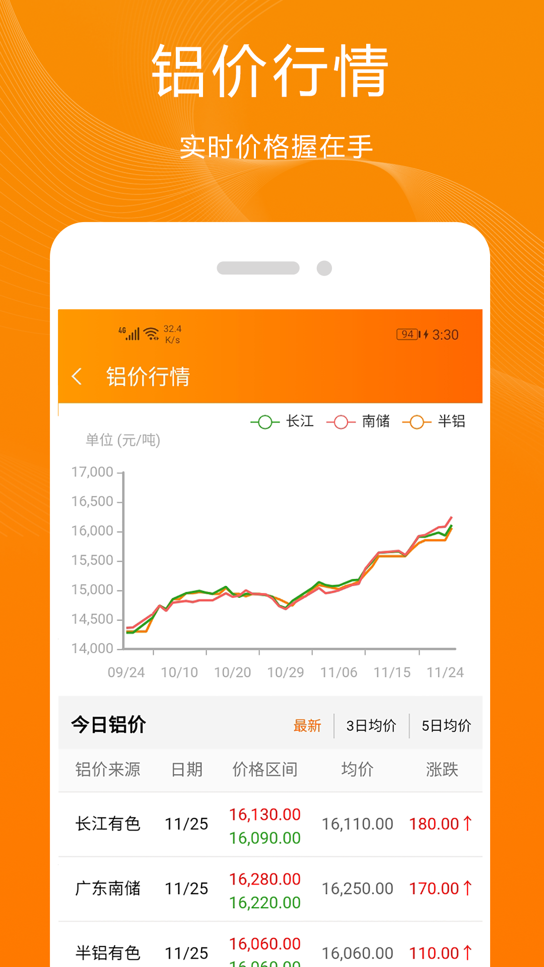 青牛软件封面