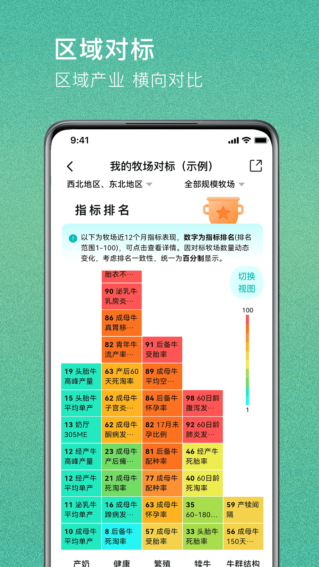 一牧通软件封面