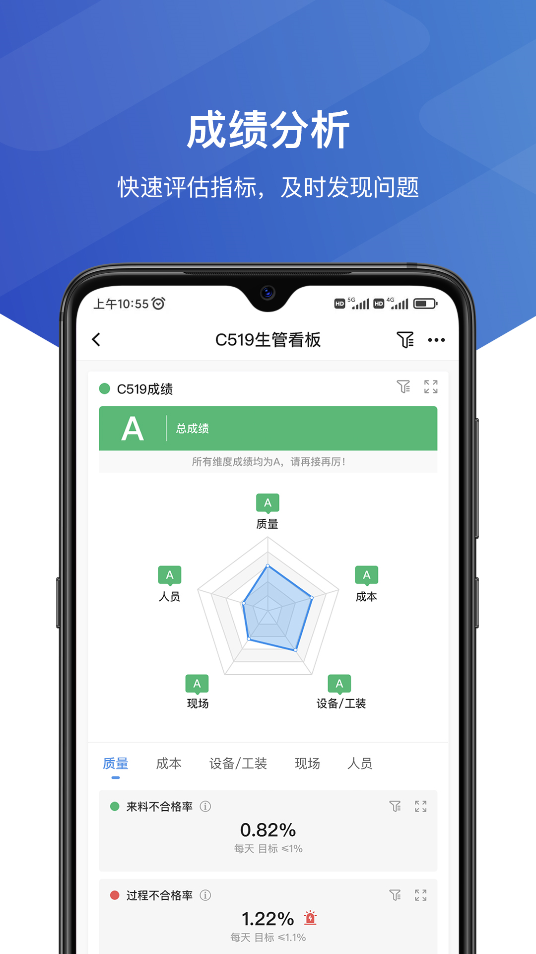 维观软件封面