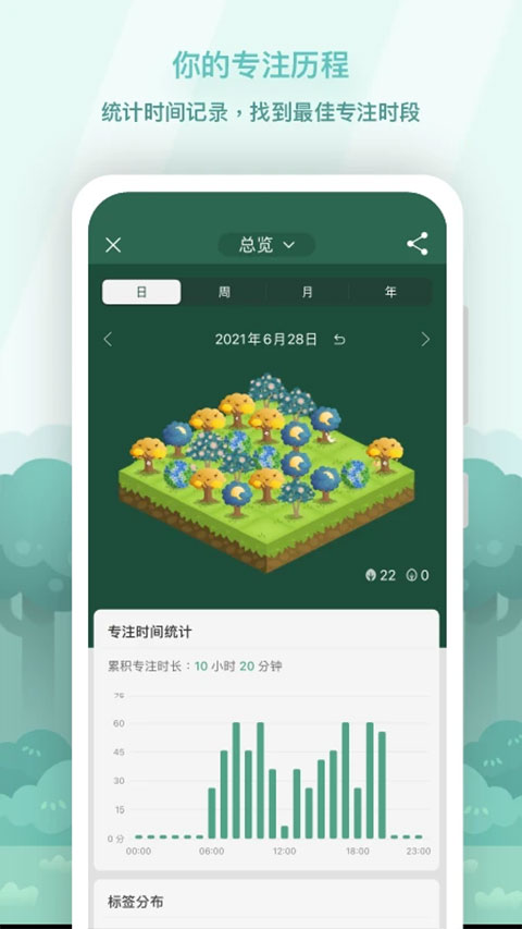 forest专注森林app软件封面