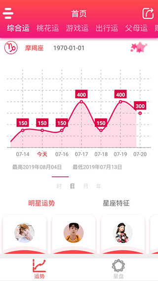 每日星座运势app软件封面