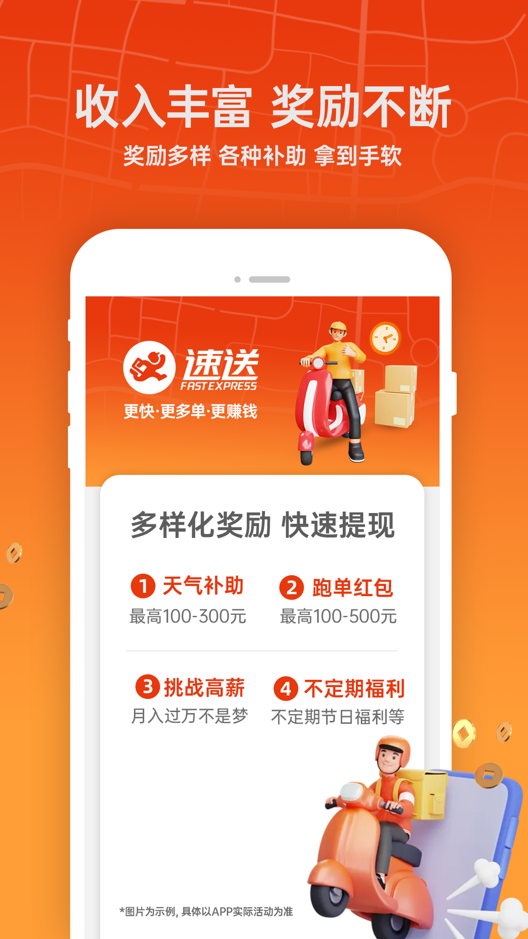 速送配送端软件封面