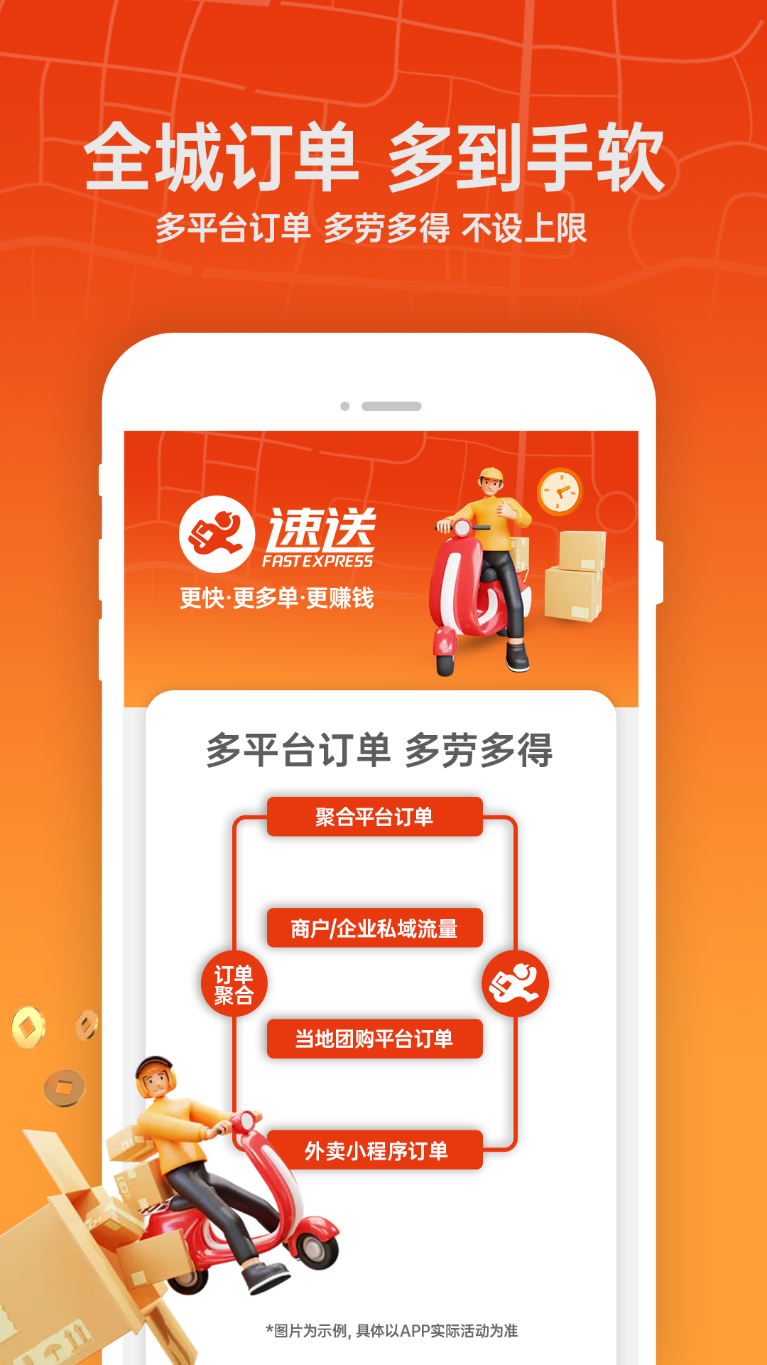 速送配送端软件封面
