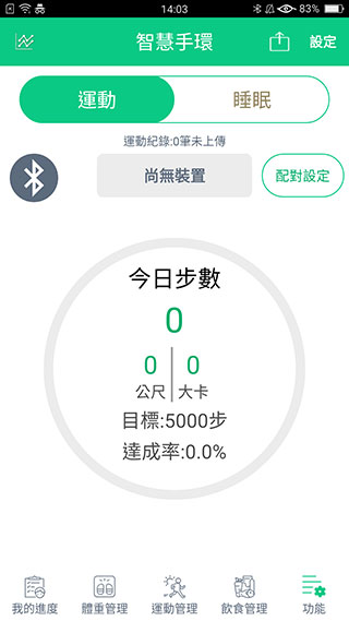 我顾健康app软件封面