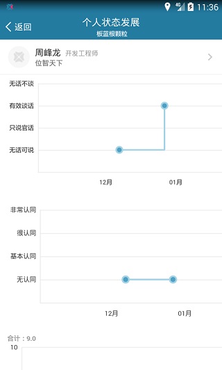 i到位app软件封面