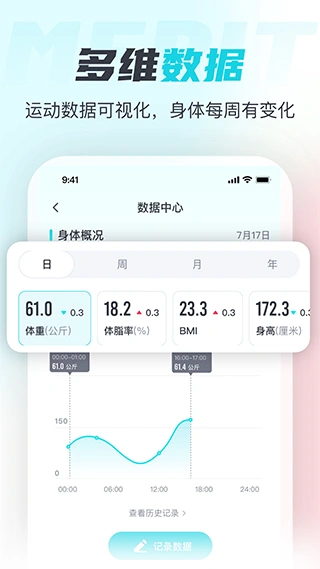 麦瑞克超燃脂app软件封面