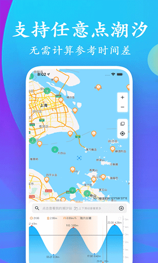 潮汐表app软件封面