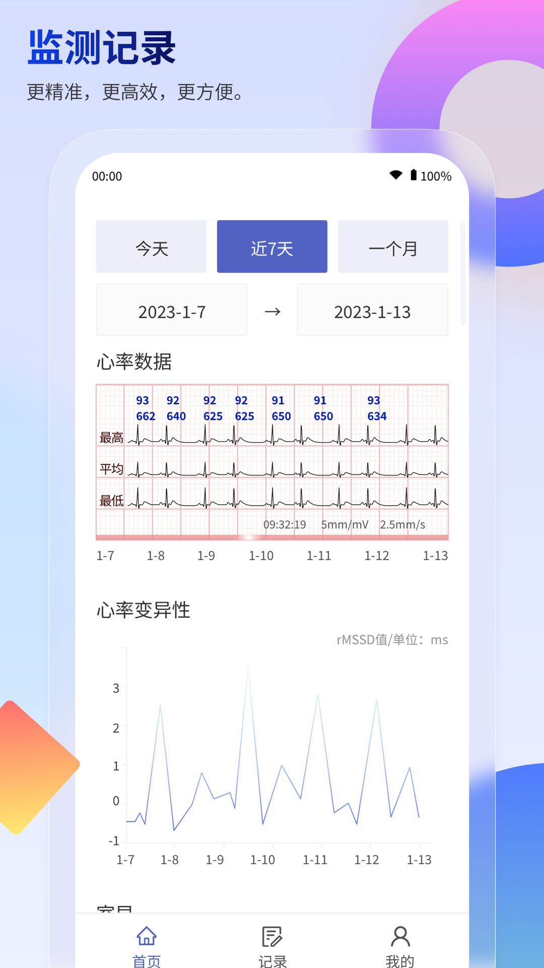 联影小智慢病管家软件封面