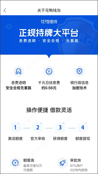 实名认证后界面