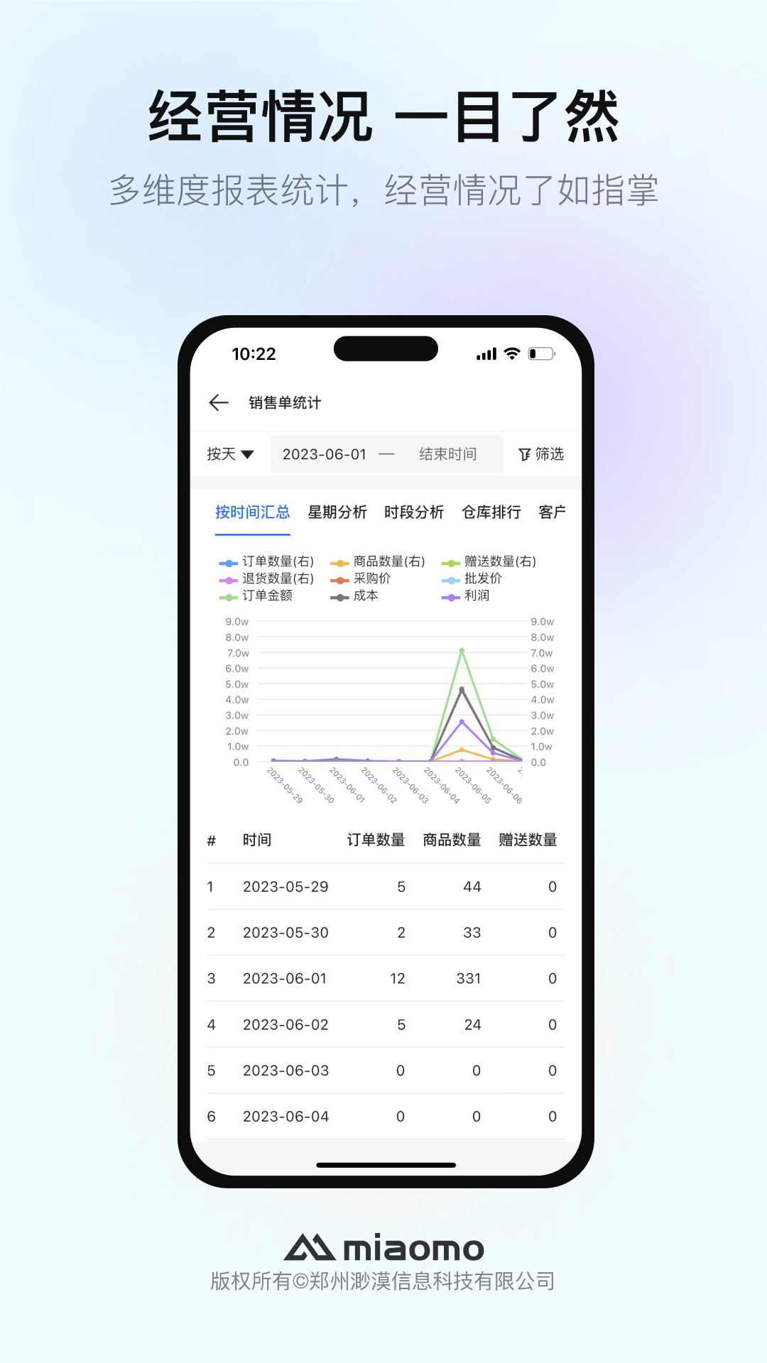 渺漠新零售软件封面