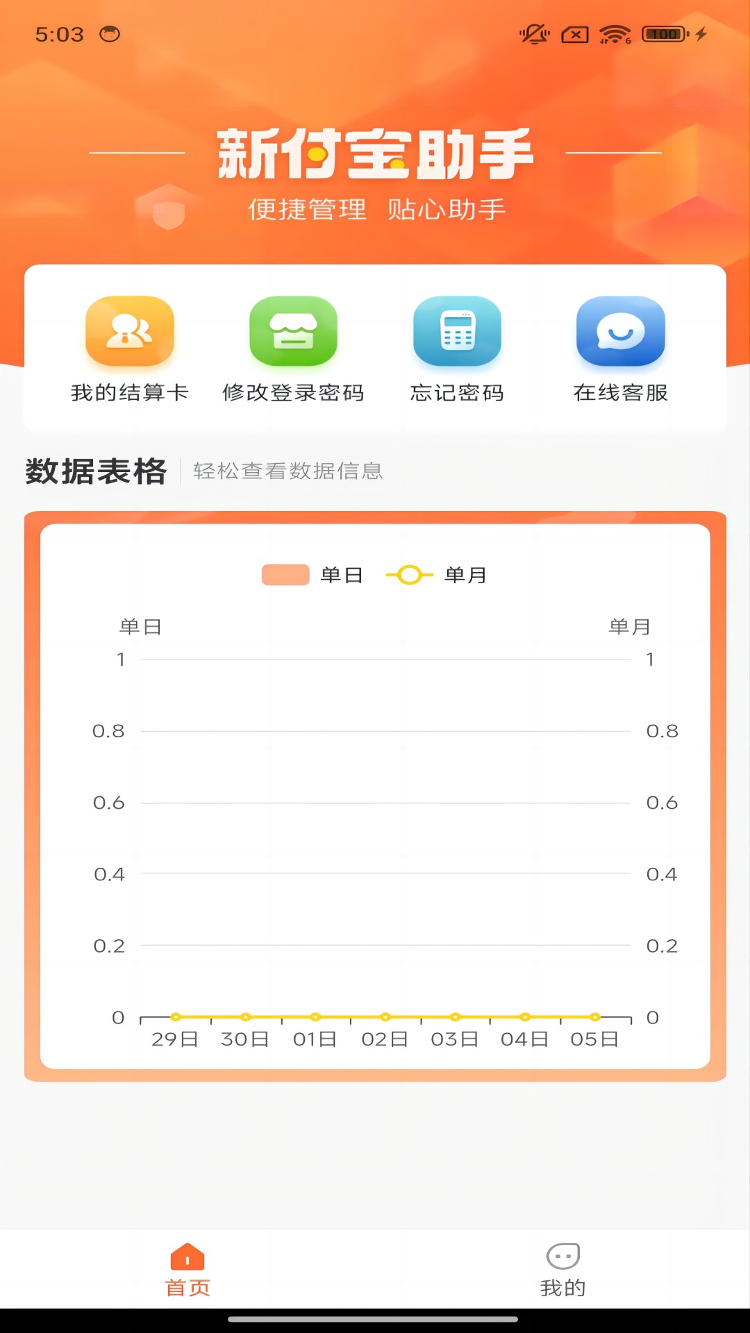 新付宝助手软件封面
