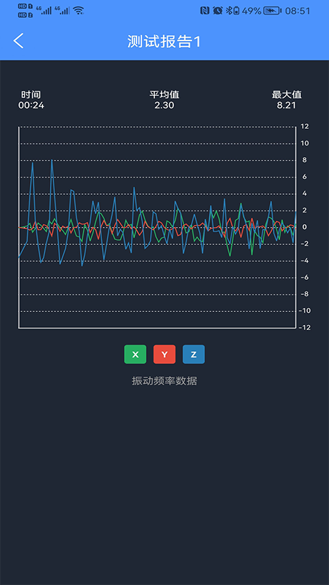振动监测助手app软件封面