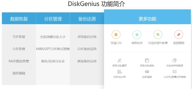 DiskGenius Image