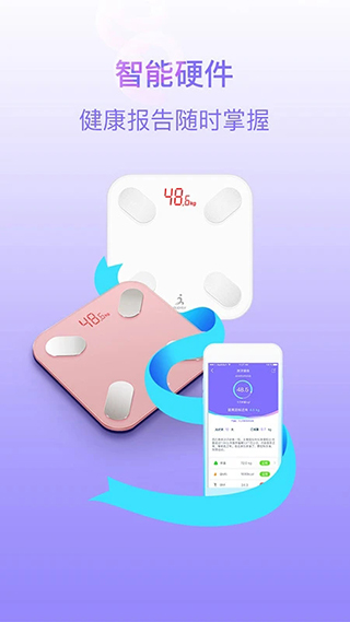 多锐减肥app第3张手机截图