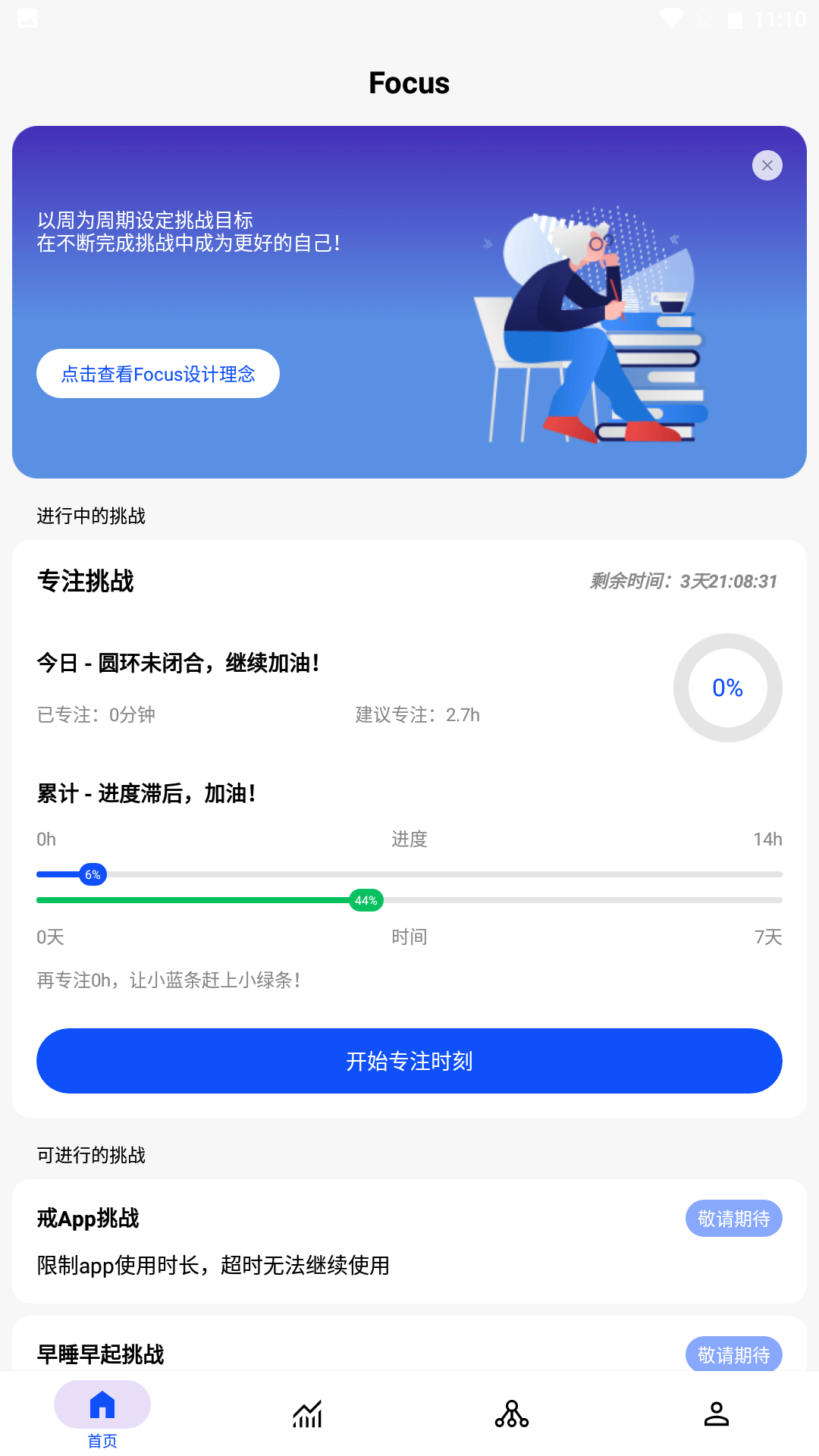 Focus软件封面