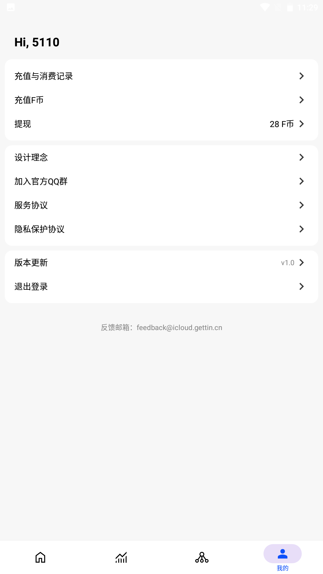 Focus软件封面