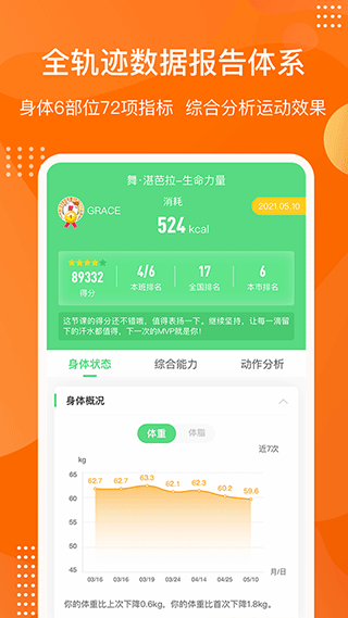 快快减肥Plus app软件封面