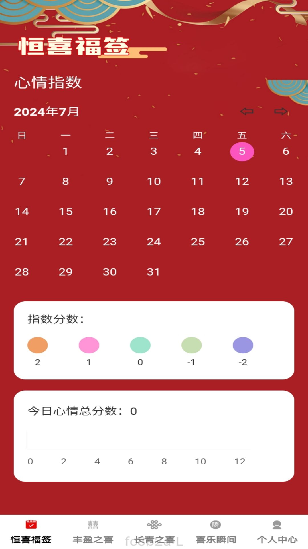 恒喜来福软件封面