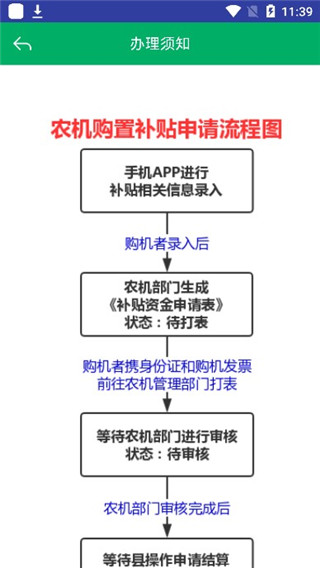 河北农机补贴2024 app软件封面