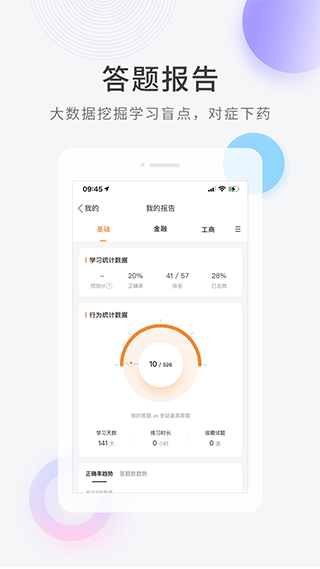 环球网校经济师快题库app软件封面