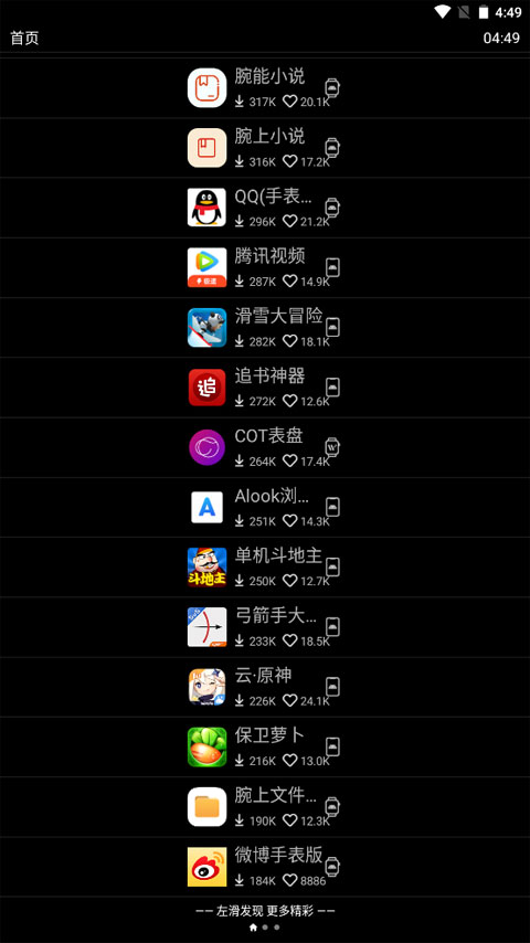 唯趣应用商店手表版软件封面