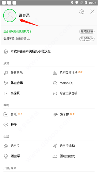 Melon Profile