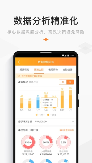 小麦助教app软件封面