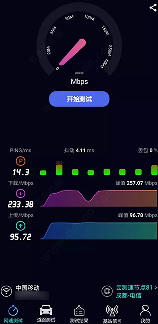 测速界面