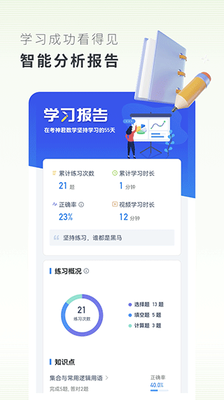 高中数学app软件封面
