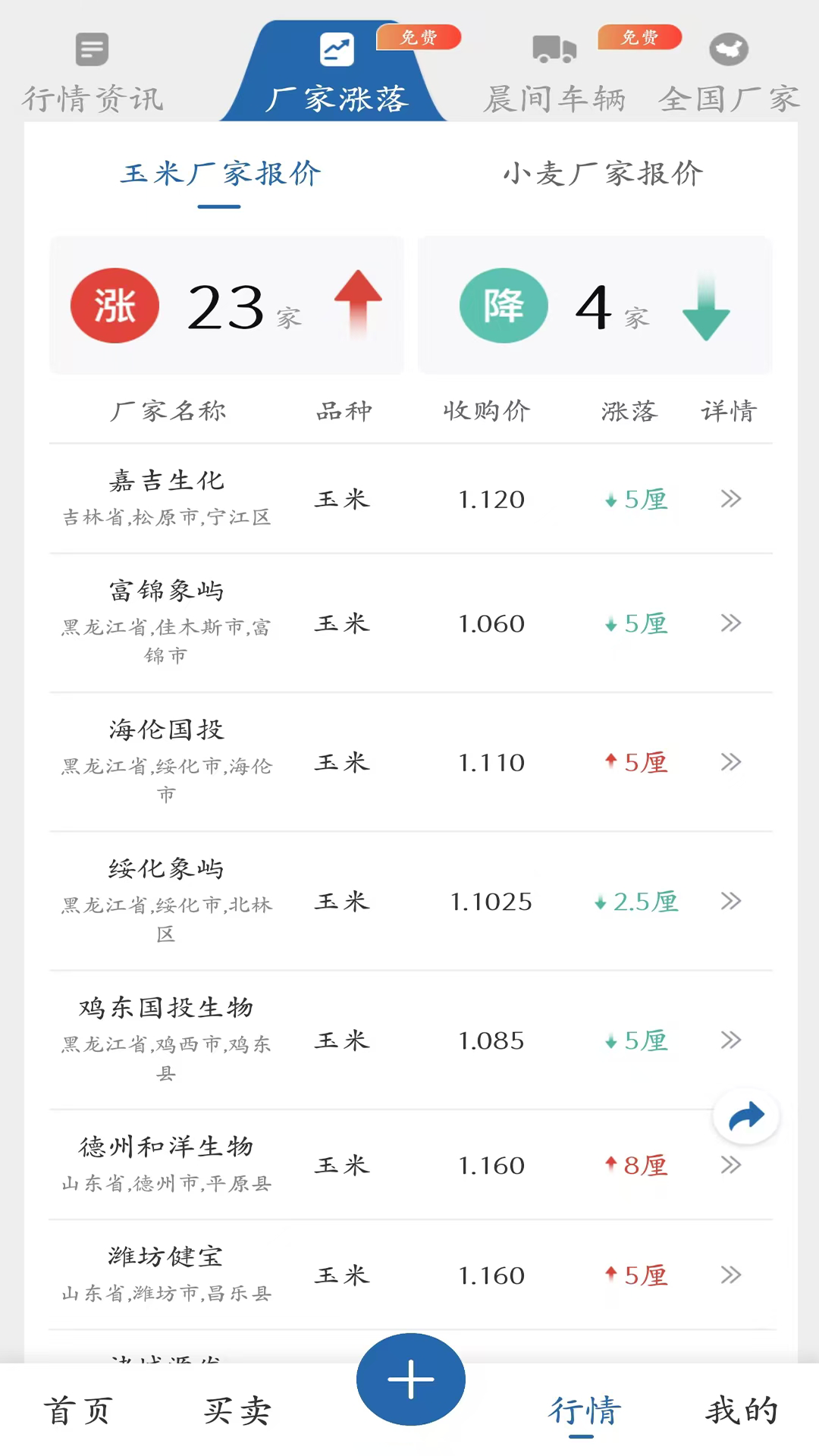 惠找粮软件封面