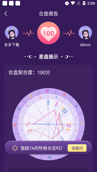合盘报告界面