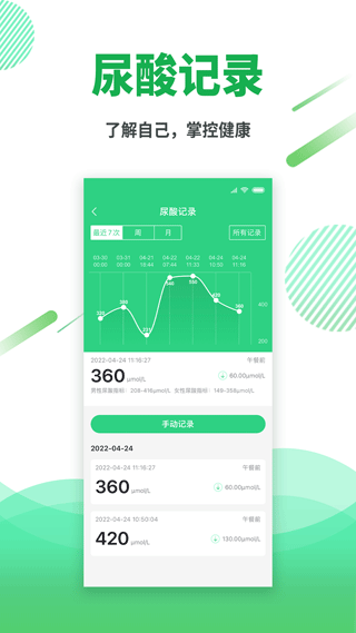 痛风快好app软件封面