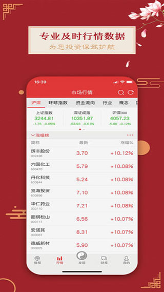 王者财经软件封面