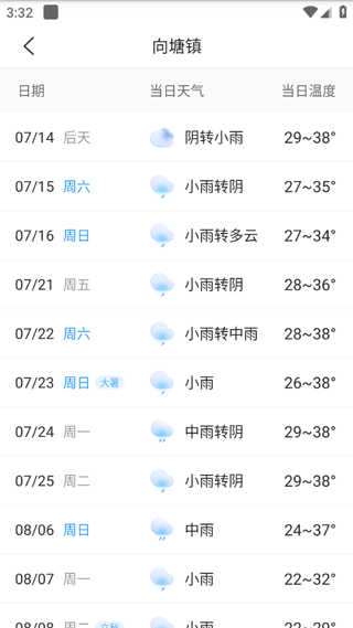 雨天日期具体预报