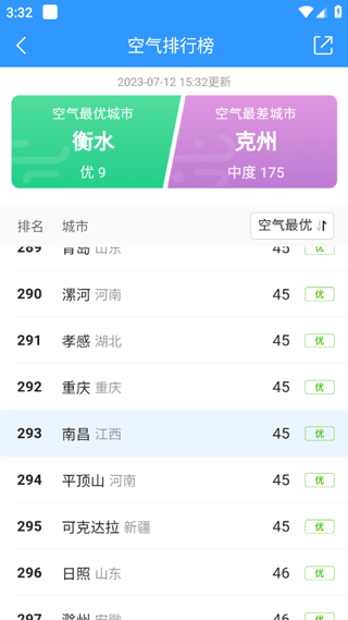 全国368个城市空气质量