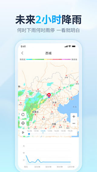 天天天气预报app软件封面