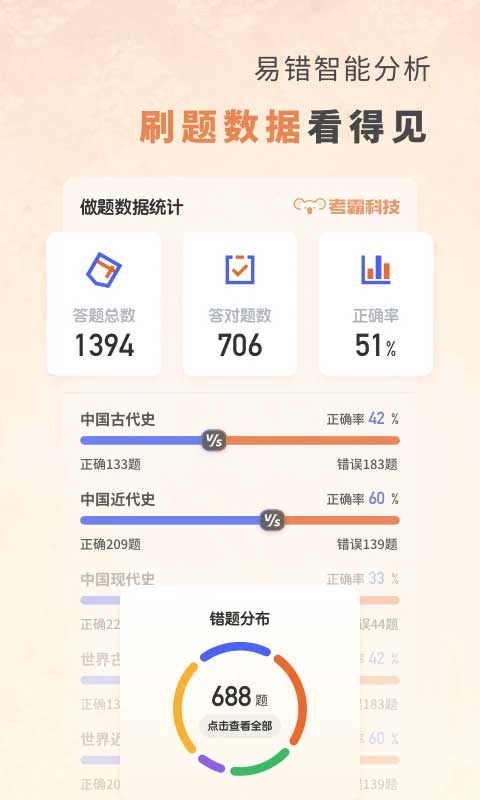 初中历史考霸教育app软件封面