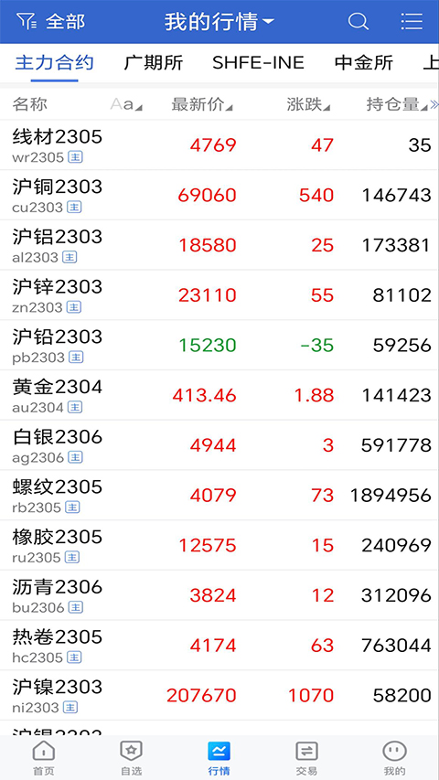 冠通掌中宝app软件封面