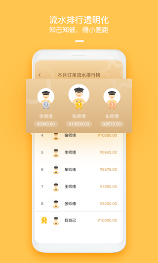 哈喽优行司机端app第5张手机截图