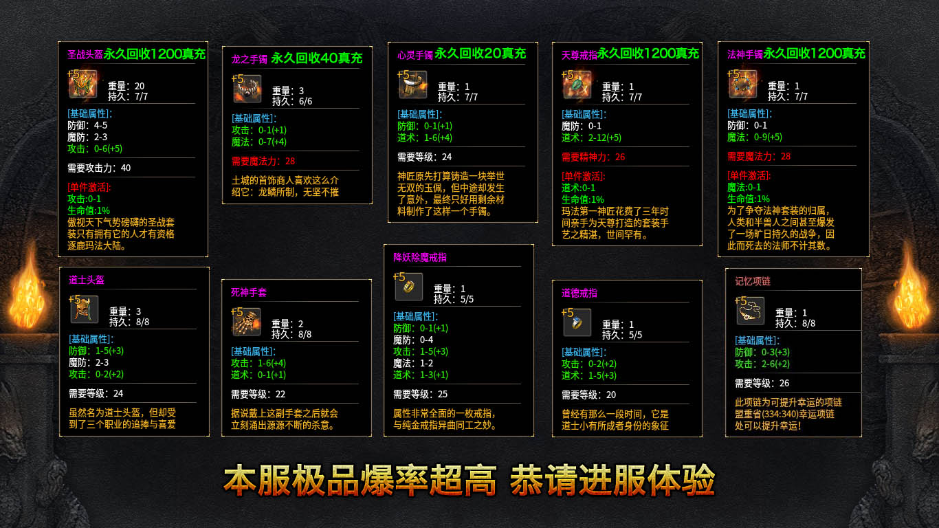 赤心复古软件封面