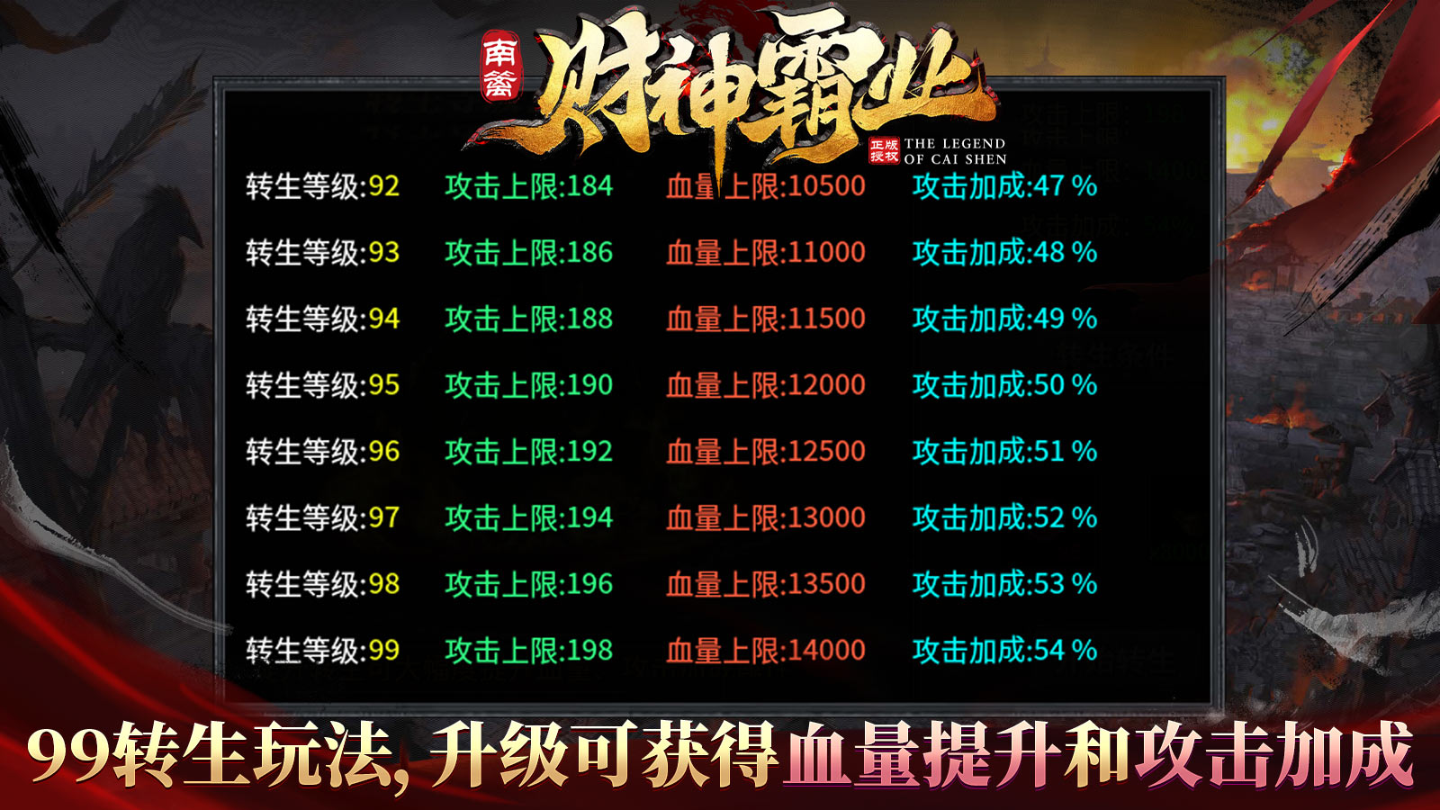 南篱财神霸业软件封面