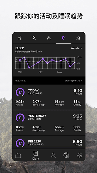 suunto app软件封面
