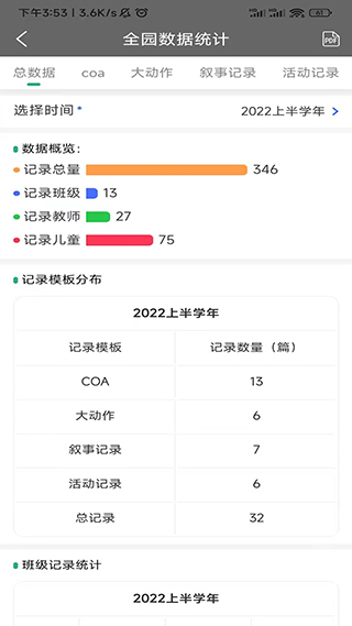 读懂儿童软件封面