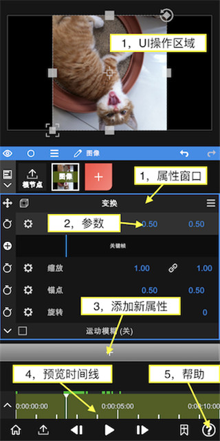 添加属性
