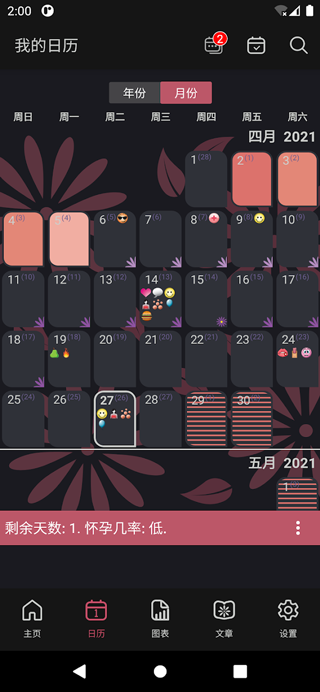 WomanLog app软件封面
