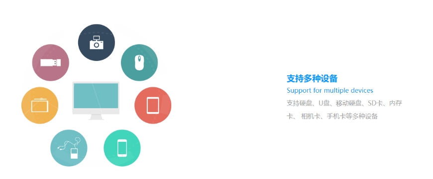 得力数据恢复软件兼容性截图