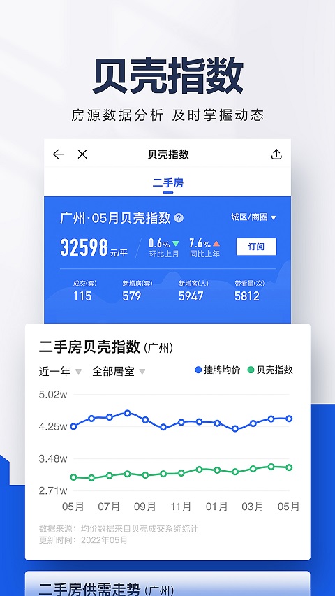 贝壳找房app软件封面